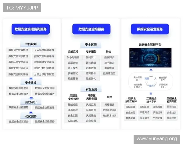 亚星官网旗舰厅官方地址安全验证流程，保障玩家账号安全与顺畅游戏体验