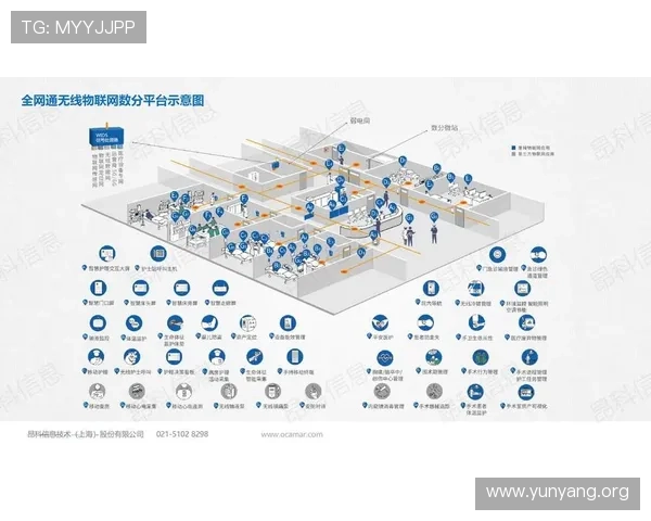 如何通过亚星私网实现多设备连接与管理，提升网络使用效率