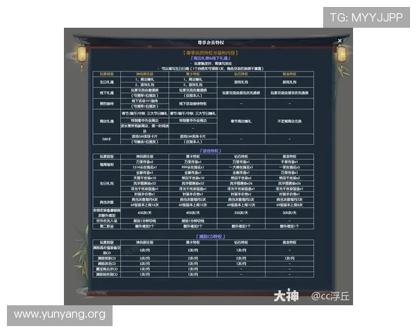 亚星娱乐中心会员制度详解，如何快速成为尊享会员享受更多优惠